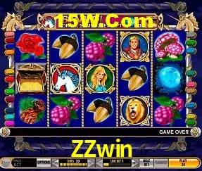 Tecnologia da Plataforma ZZwin